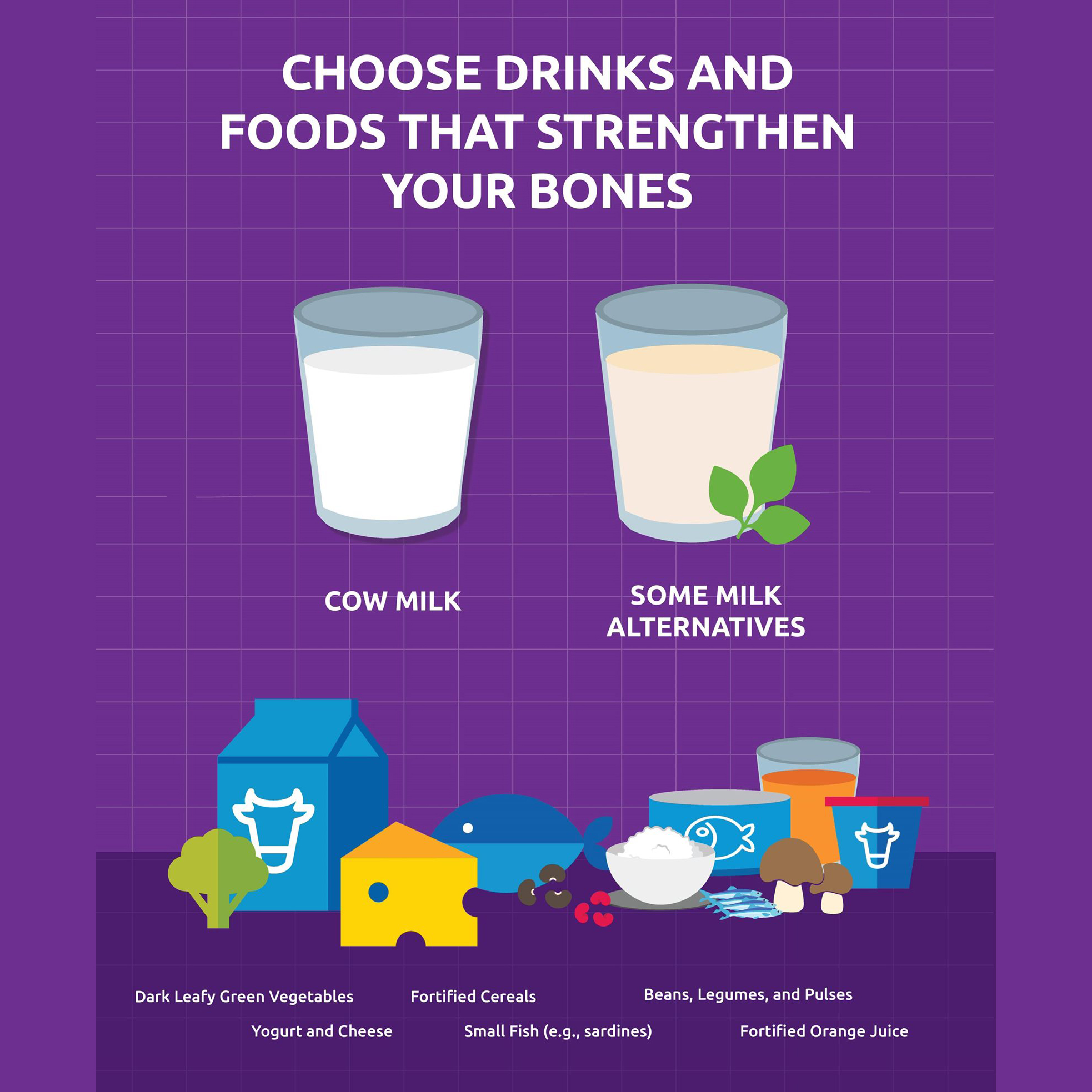 Strong bones for strong performance
