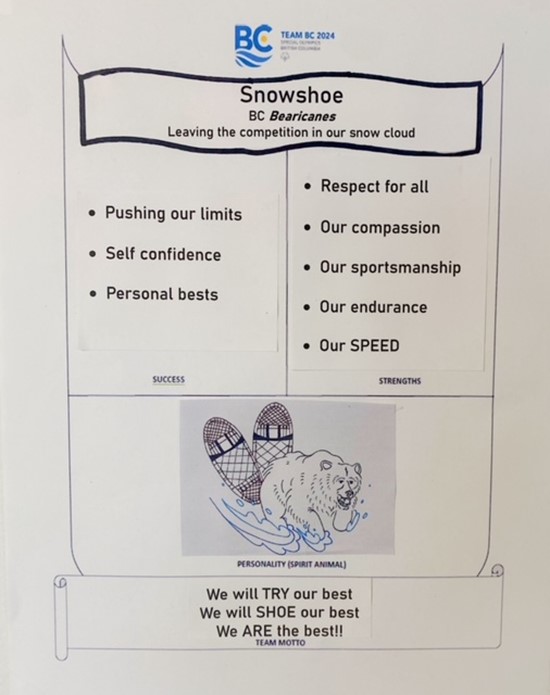 Meet the Special Olympics Team BC 2024 snowshoeing team