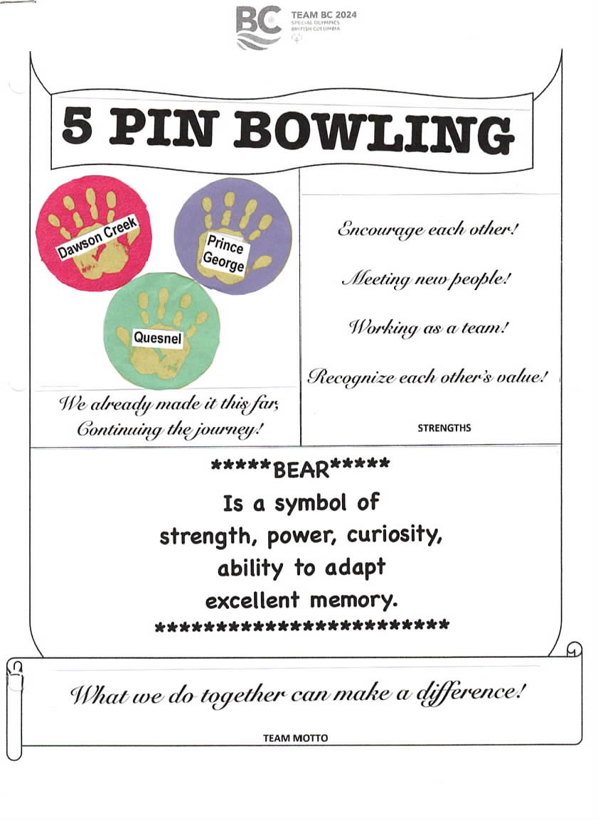 Meet the Special Olympics Team BC 2024 5-pin bowling teams